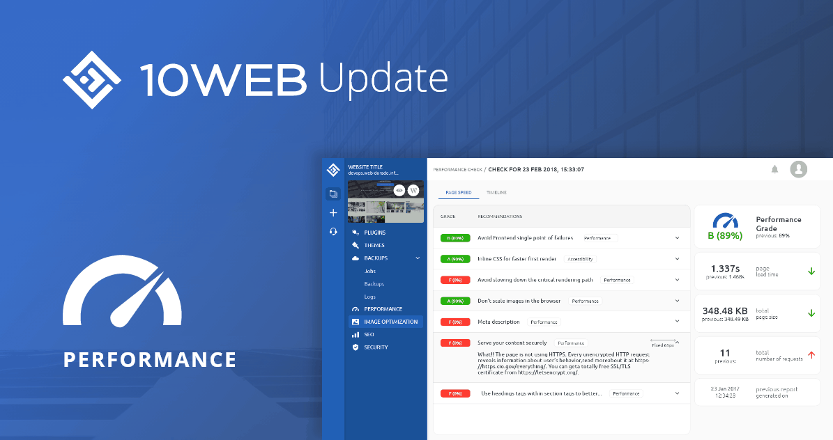 SEO performance dashboard